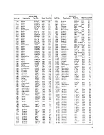 Предварительный просмотр 30 страницы Icom IC-240 Instruction Manual