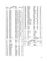 Предварительный просмотр 32 страницы Icom IC-240 Instruction Manual