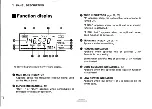 Предварительный просмотр 6 страницы Icom IC-2410A Instruction Manual