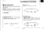 Предварительный просмотр 27 страницы Icom IC-2410A Instruction Manual