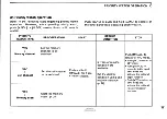 Предварительный просмотр 31 страницы Icom IC-2410A Instruction Manual