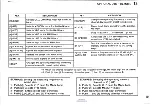 Предварительный просмотр 45 страницы Icom IC-2410A Instruction Manual