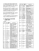 Preview for 16 page of Icom IC-2410A Service Manual