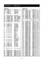 Предварительный просмотр 23 страницы Icom IC-2410A Service Manual