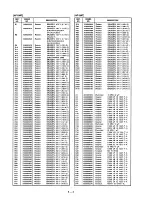 Предварительный просмотр 25 страницы Icom IC-2410A Service Manual