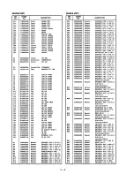 Предварительный просмотр 31 страницы Icom IC-2410A Service Manual