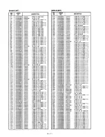 Предварительный просмотр 33 страницы Icom IC-2410A Service Manual