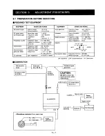 Предварительный просмотр 36 страницы Icom IC-2410A Service Manual