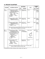 Предварительный просмотр 39 страницы Icom IC-2410A Service Manual