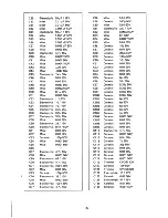 Preview for 24 page of Icom IC-245 Insrtuction Manual