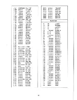 Preview for 25 page of Icom IC-245 Insrtuction Manual