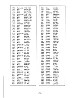 Preview for 24 page of Icom IC-245E Insrtuction Manual