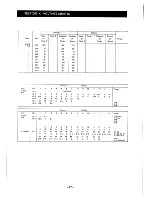 Preview for 29 page of Icom IC-245E Insrtuction Manual