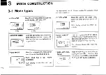 Preview for 10 page of Icom IC-24AT Instruction Manual