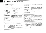 Предварительный просмотр 10 страницы Icom IC-24AT Instruction Manual