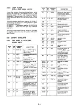 Предварительный просмотр 9 страницы Icom IC-24AT Service Manual