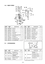 Preview for 13 page of Icom IC-24AT Service Manual