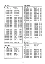 Предварительный просмотр 15 страницы Icom IC-24AT Service Manual