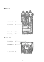 Preview for 27 page of Icom IC-24AT Service Manual