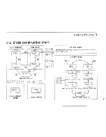 Предварительный просмотр 11 страницы Icom IC-24ET Instruction Manual