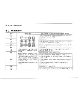 Preview for 14 page of Icom IC-24ET Instruction Manual