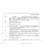 Preview for 15 page of Icom IC-24ET Instruction Manual