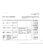 Preview for 31 page of Icom IC-24ET Instruction Manual