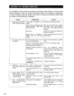 Предварительный просмотр 33 страницы Icom IC-251A Instruction Manual