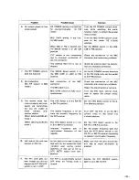 Предварительный просмотр 34 страницы Icom IC-251A Instruction Manual