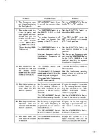 Preview for 25 page of Icom IC-255E Insrtuction Manual