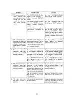 Предварительный просмотр 34 страницы Icom IC-25A Instruction Manual