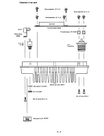 Preview for 32 page of Icom IC-25A Maintenance Manual