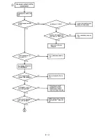 Предварительный просмотр 55 страницы Icom IC-25A Maintenance Manual