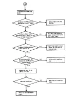 Preview for 56 page of Icom IC-25A Maintenance Manual