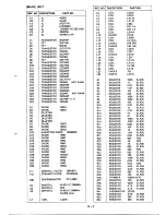 Preview for 59 page of Icom IC-25A Maintenance Manual