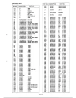 Preview for 63 page of Icom IC-25A Maintenance Manual