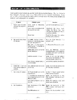 Предварительный просмотр 33 страницы Icom IC-25H Instruction Manual