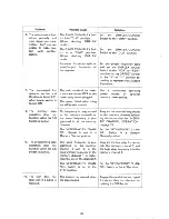 Предварительный просмотр 34 страницы Icom IC-25H Instruction Manual