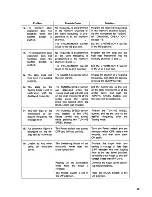 Preview for 29 page of Icom IC-260A Instruction Manual