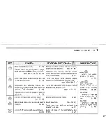 Preview for 11 page of Icom IC-2700A Instruction Manual