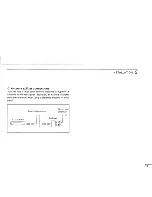 Предварительный просмотр 19 страницы Icom IC-2700H Instruction Manual