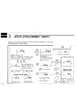 Предварительный просмотр 20 страницы Icom IC-2700H Instruction Manual