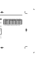 Предварительный просмотр 28 страницы Icom IC-2710H Instruction Manual