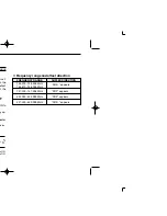 Предварительный просмотр 36 страницы Icom IC-2710H Instruction Manual