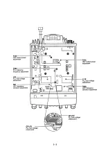 Preview for 15 page of Icom IC-2710H Service Manual