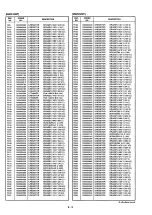 Preview for 22 page of Icom IC-2710H Service Manual