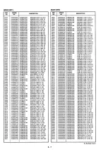 Preview for 24 page of Icom IC-2710H Service Manual