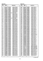 Preview for 26 page of Icom IC-2710H Service Manual