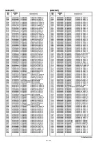 Preview for 28 page of Icom IC-2710H Service Manual