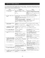 Предварительный просмотр 27 страницы Icom IC-271A/E Instruction Manual